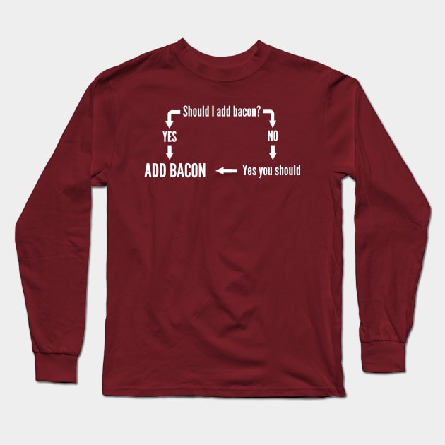 Should I add bacon chart. YES Long Sleeve T-Shirt by Portals